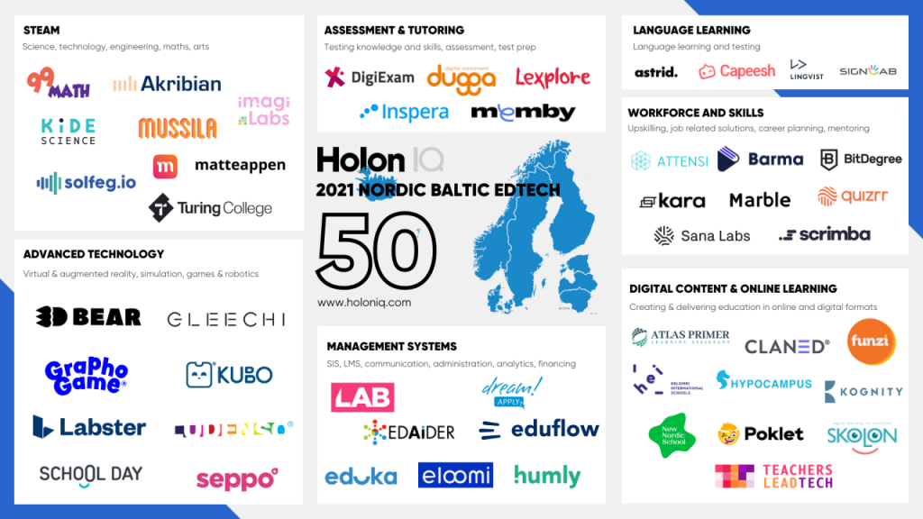 Holon IQ 2021-Nordic-Baltic-EdTech-50-1280x720.png