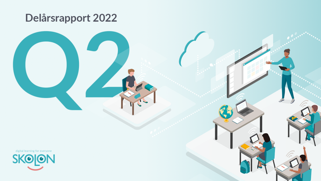 Dela rsrapport Skolon Q2 2022
