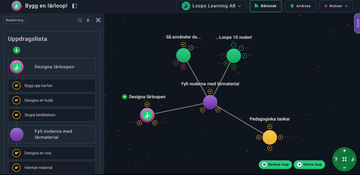 Loops Learning – förvandlar tiden till pedagogernas bästa vän - Skolon