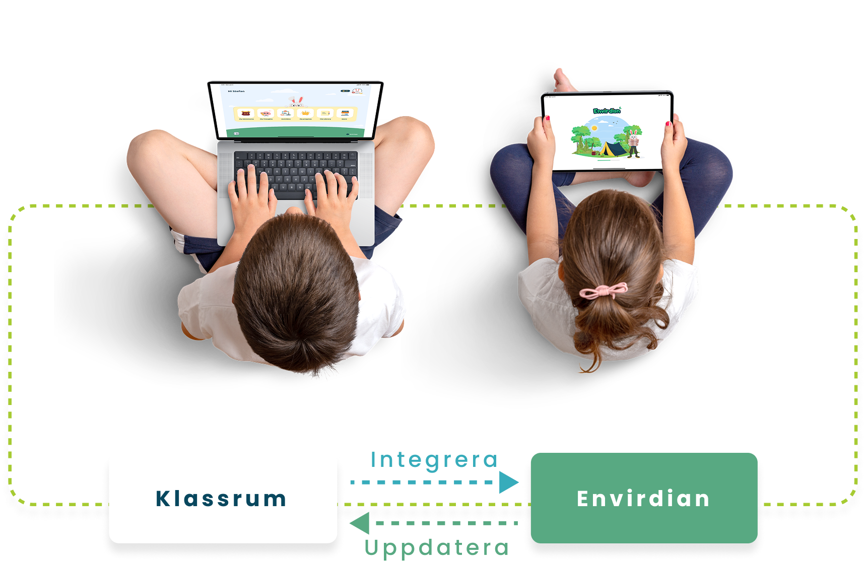 Envirdian integrate